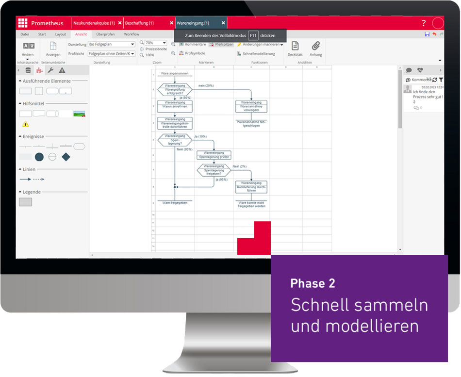 ibo Prometheus sammeln und modellieren BPMN Screenshot