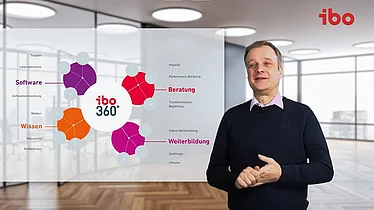 Vorstellung der ibo Software GmbH