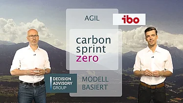 Dekarbonisierung im Unternehmen: Schnelle Umsetzung mit dem Carbon Sprint Zero