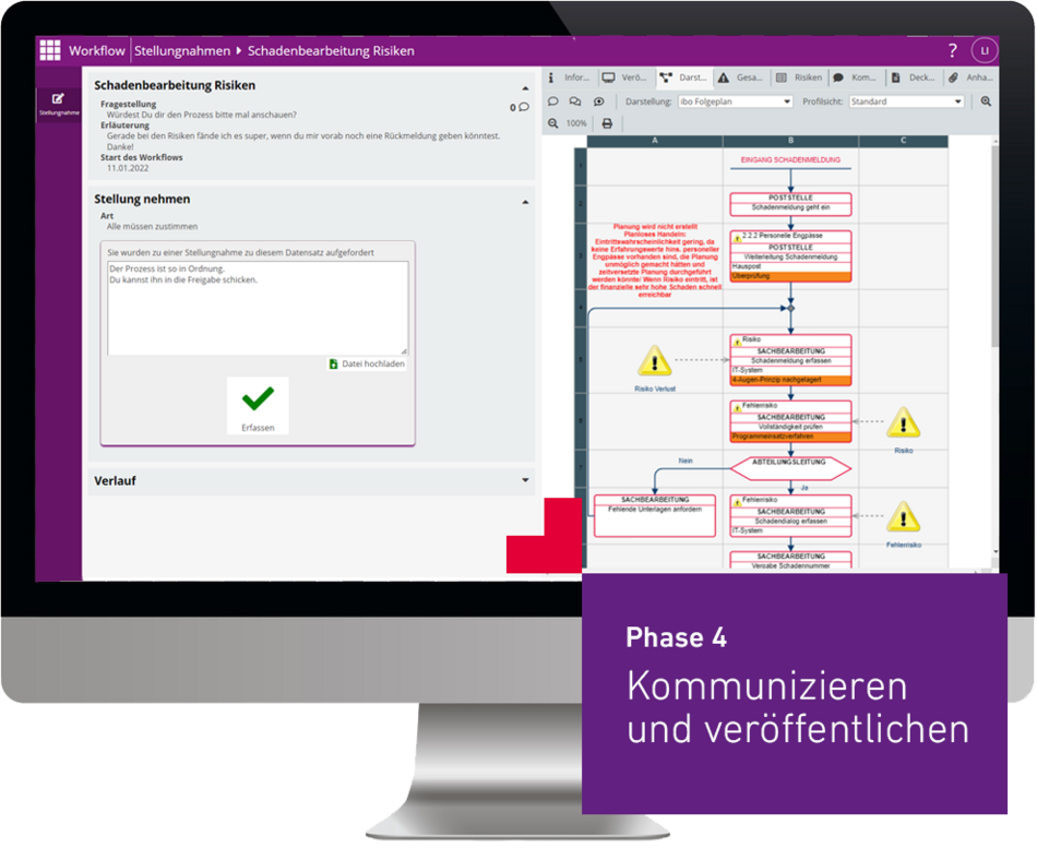 ibo Prometheus kommunizieren und veröffentlichen Workflows Screenshot