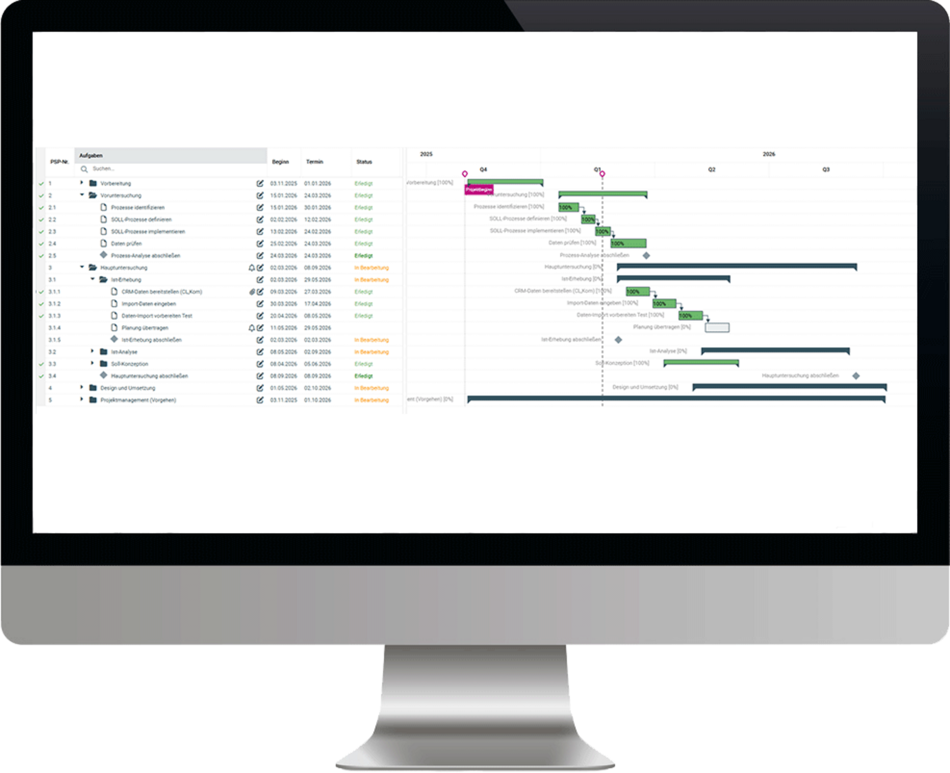 Übersicht am PC von Gantt Diagramm der ibo netProject Software für Projektmanagement